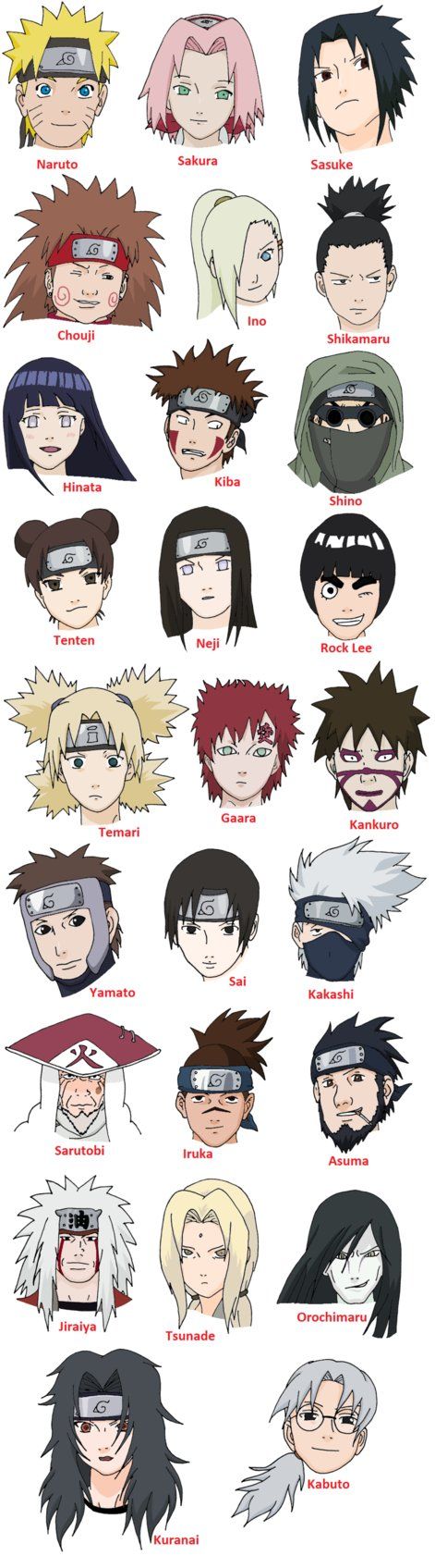 Featured image of post Male Naruto Characters Names